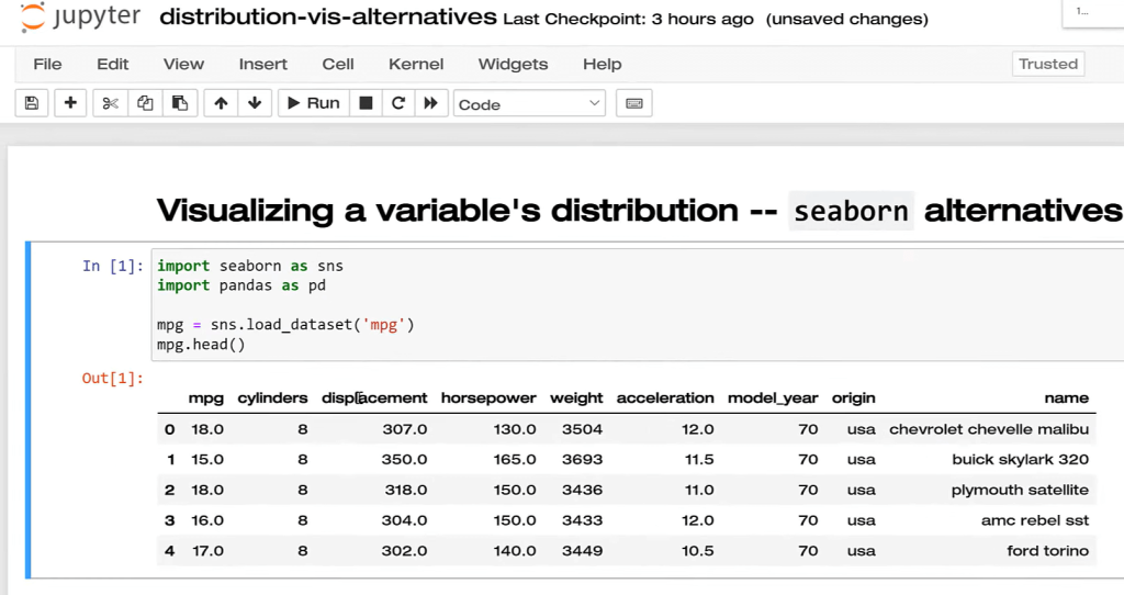 Seaborn function in Python