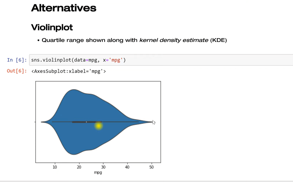 Seaborn function in Python