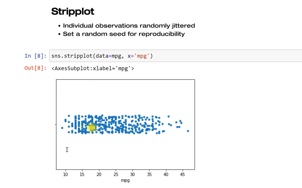 Seaborn function in Python