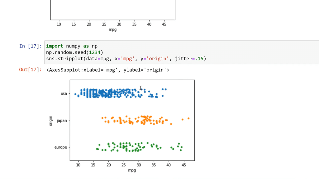 Seaborn function in Python