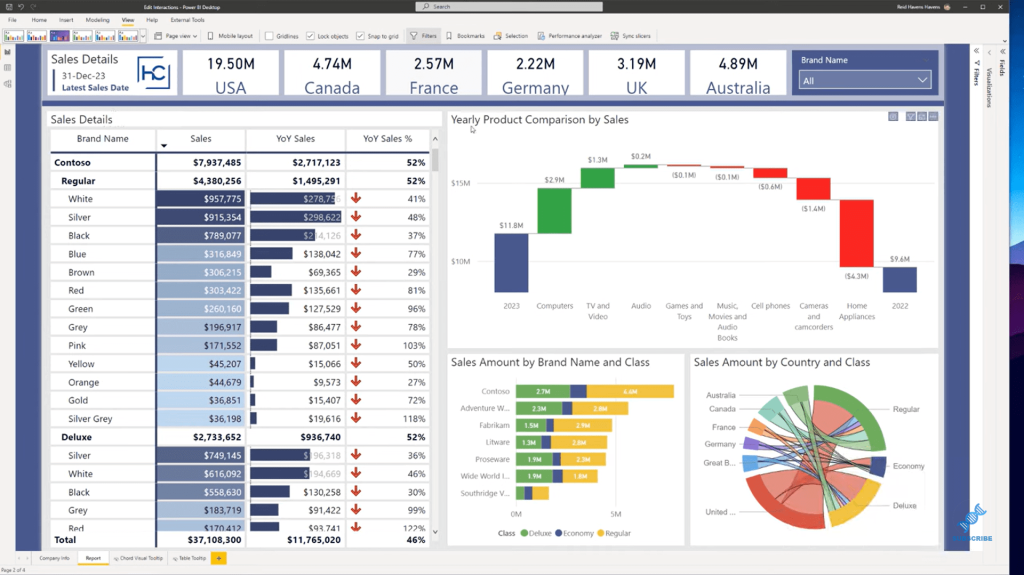 power bi visual filter