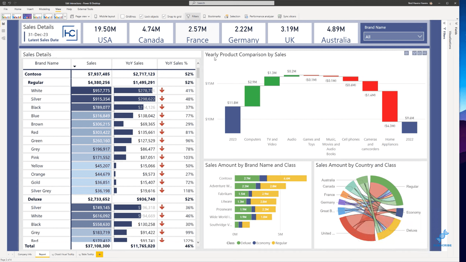 power-bi-visual-filter-for-your-reports-which-one-to-use-master