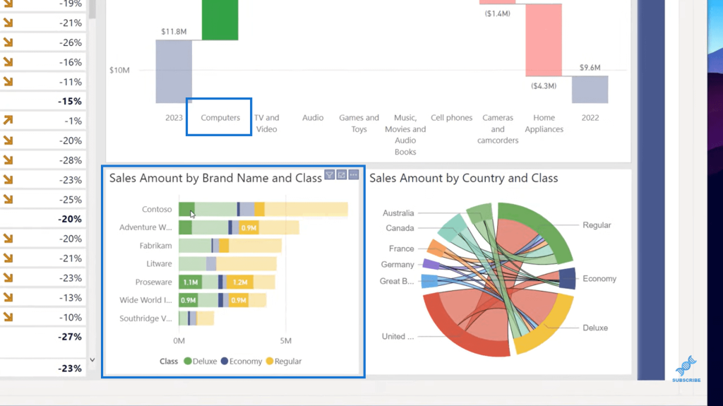 power bi visual filter