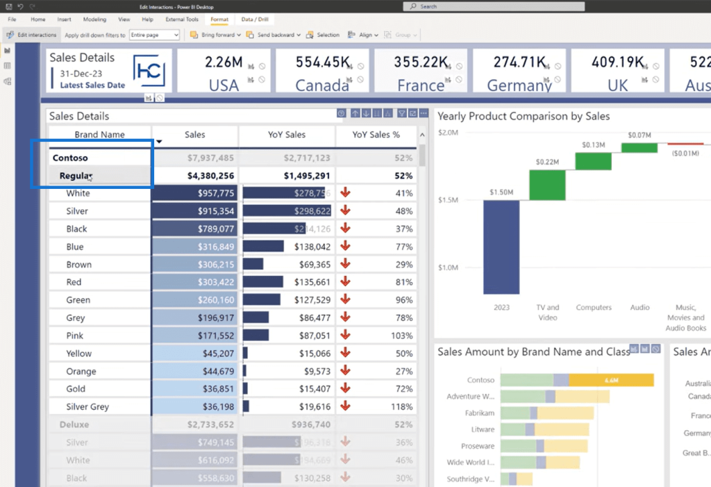 power bi visual filter