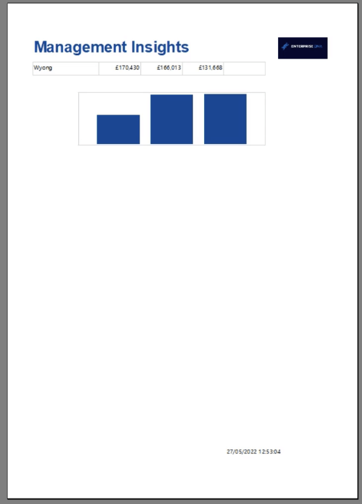 ssrs bar chart