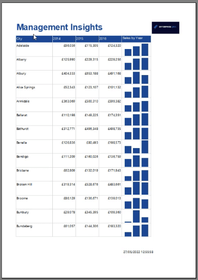 ssrs bar chart