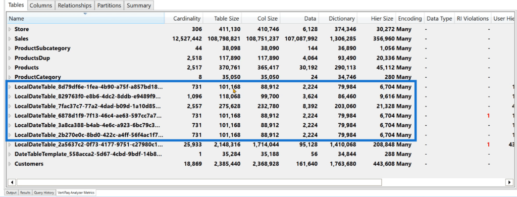 date table Power BI