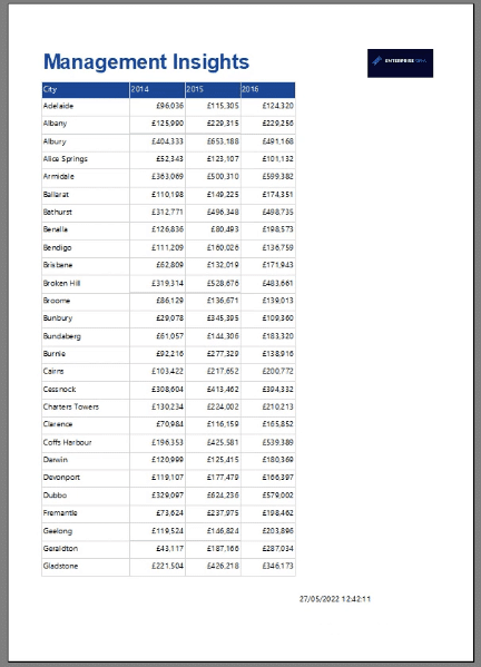 report builder in Power BI