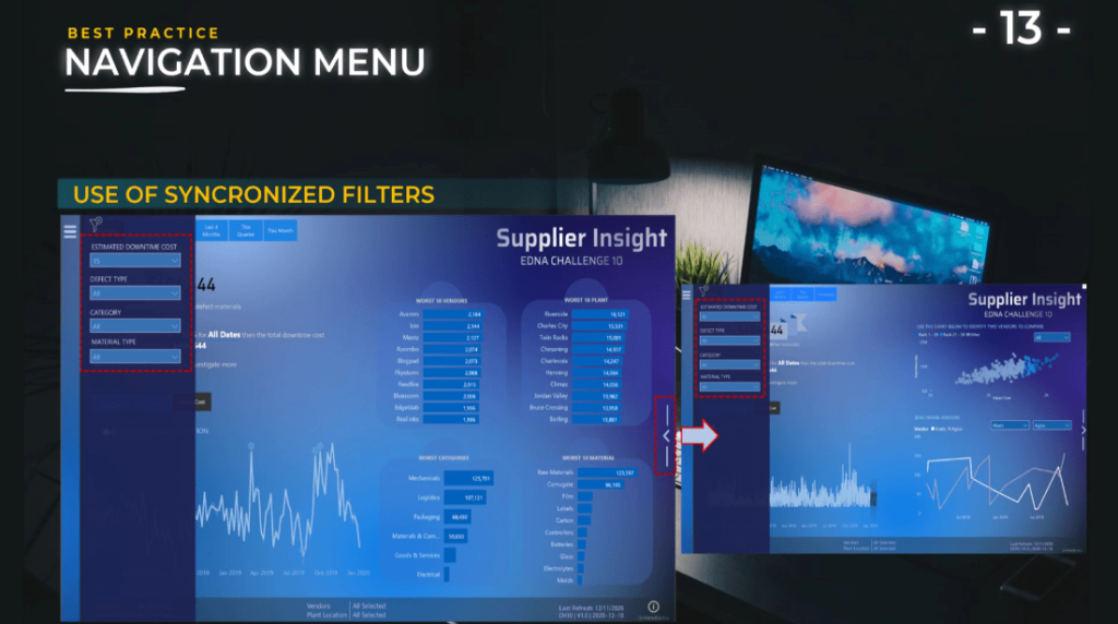 power bi navigation buttons