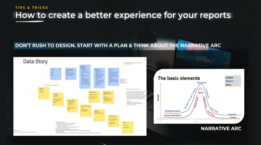 best Power BI dashboard design