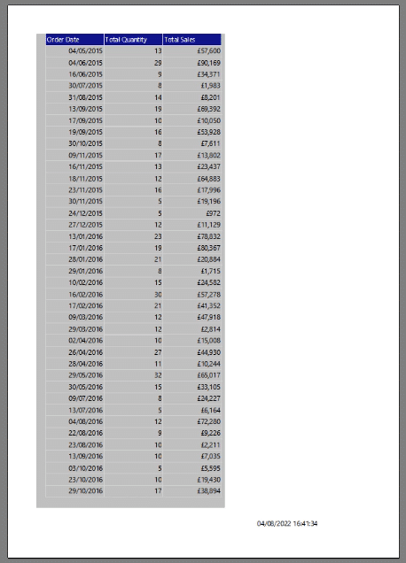 Power BI paginated reports