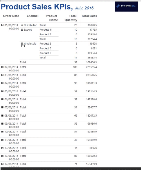 matrix power bi