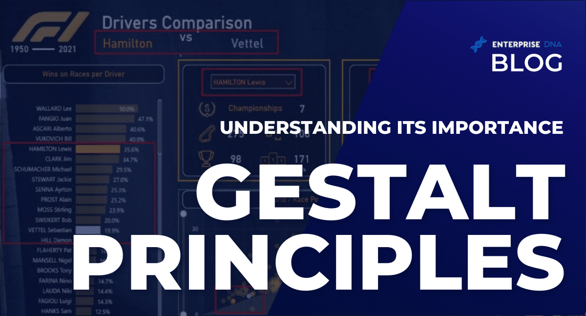Gestalt Principles Understanding Its Importance - Enterprise DNA