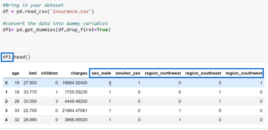 linear regression