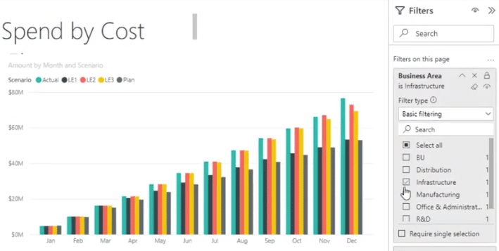 Power BI Tile