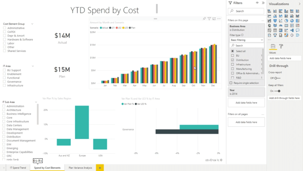 Power BI Tile