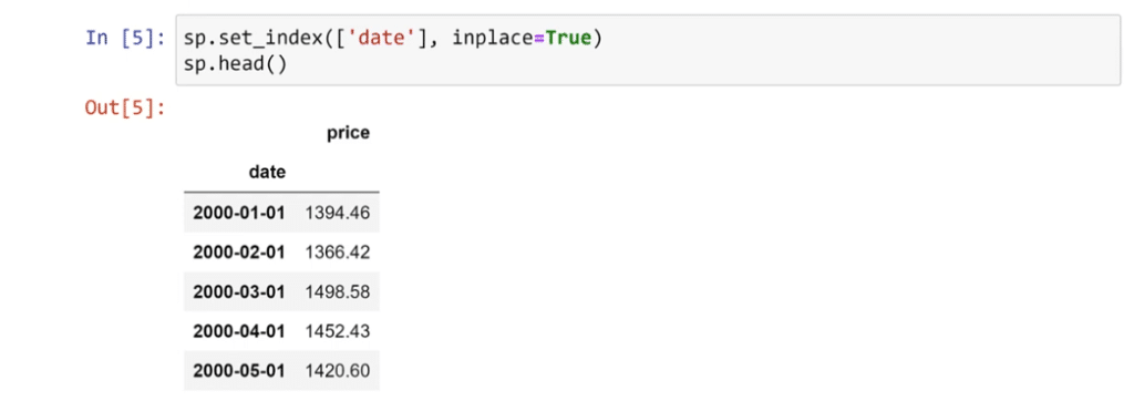 time series data