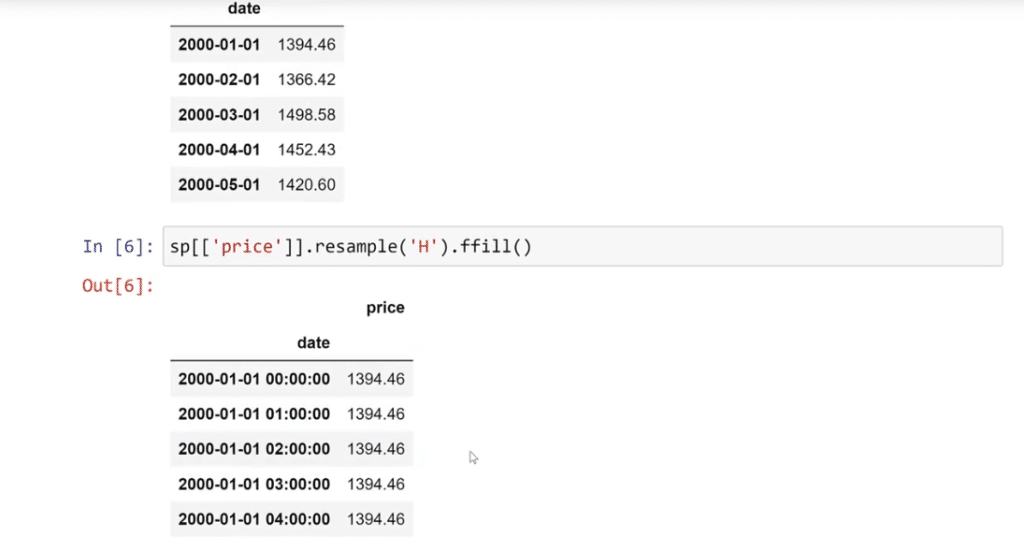 time series data