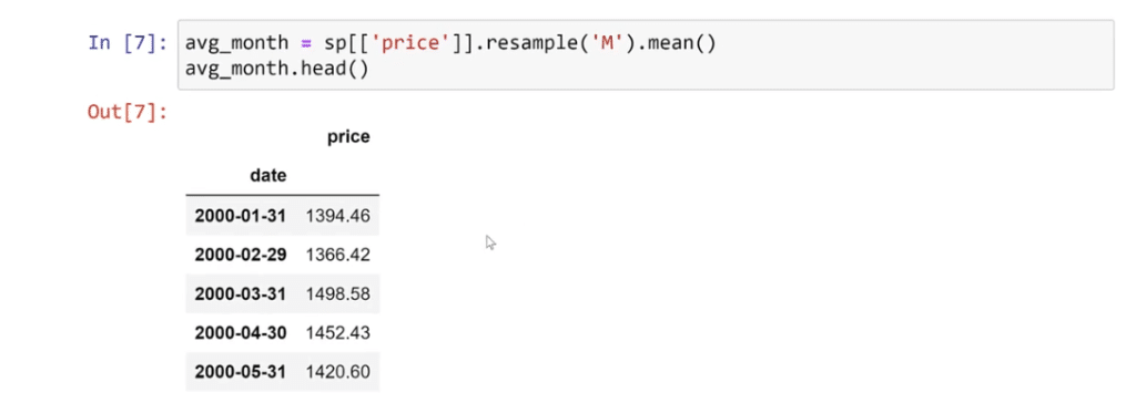 time series data