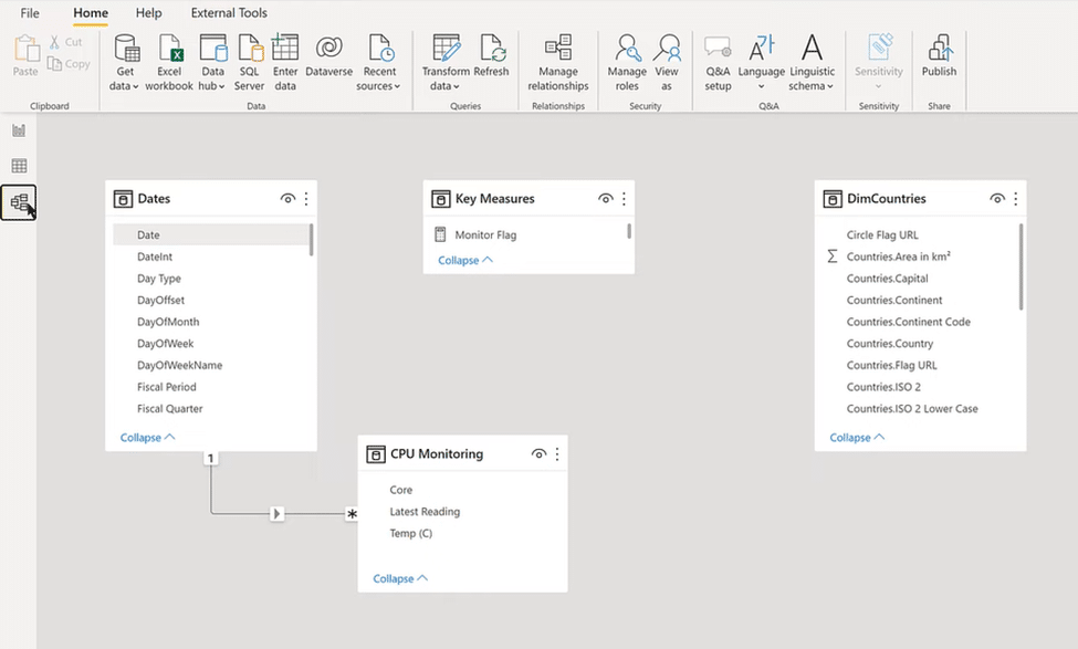 Power BI SVG