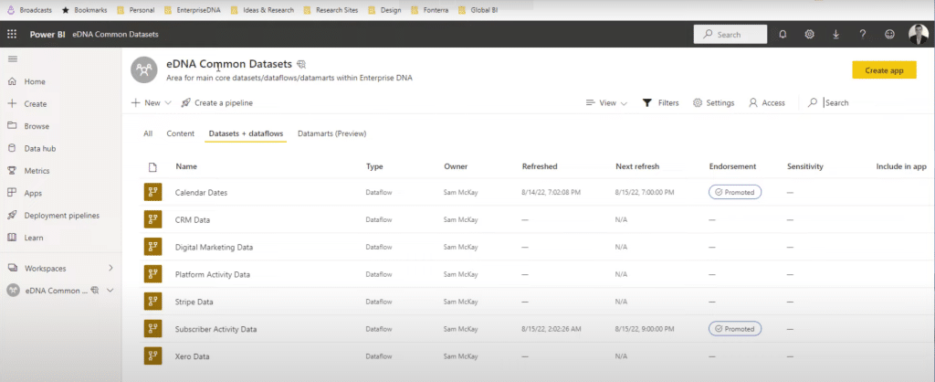 eDNA Common Datasets using Power Bi Dataflows