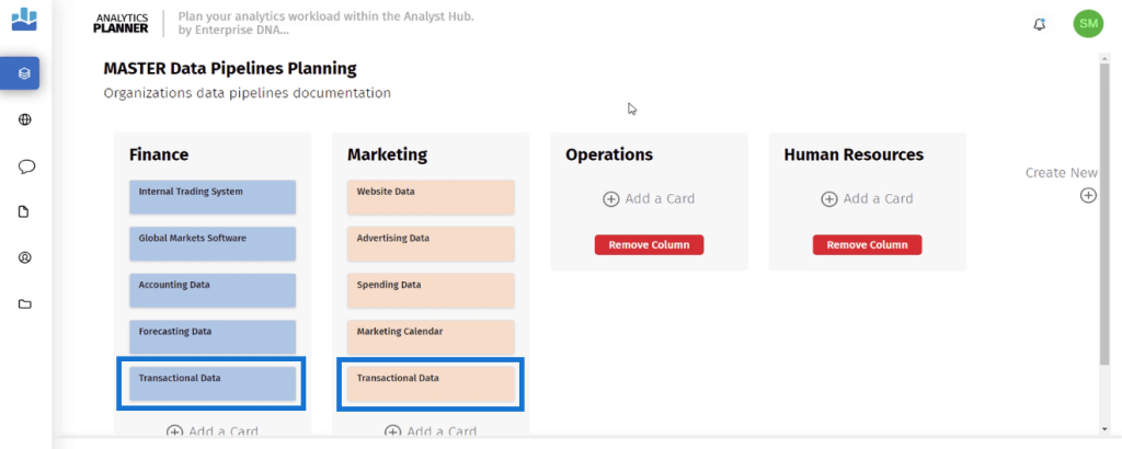 Power BI planner