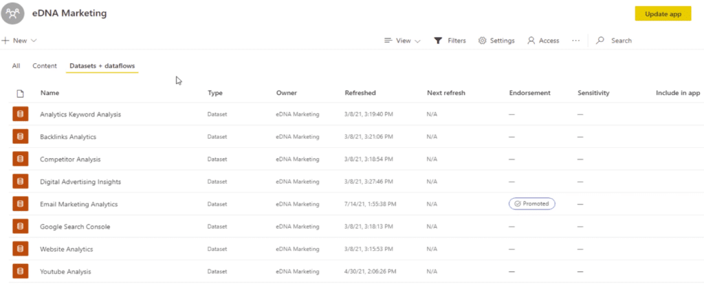 data sources Power BI