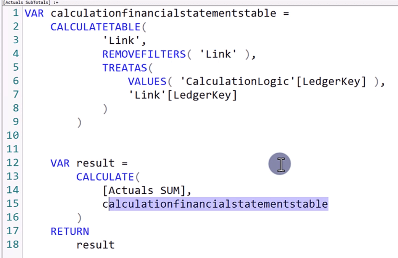 Power BI P&L