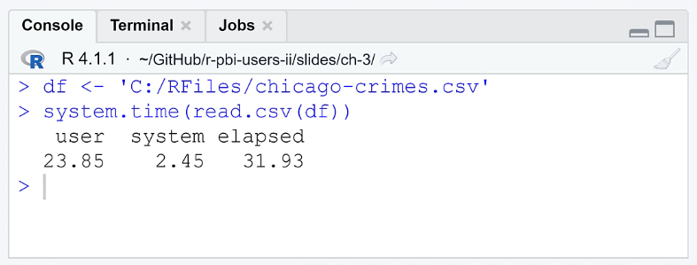 performance in R