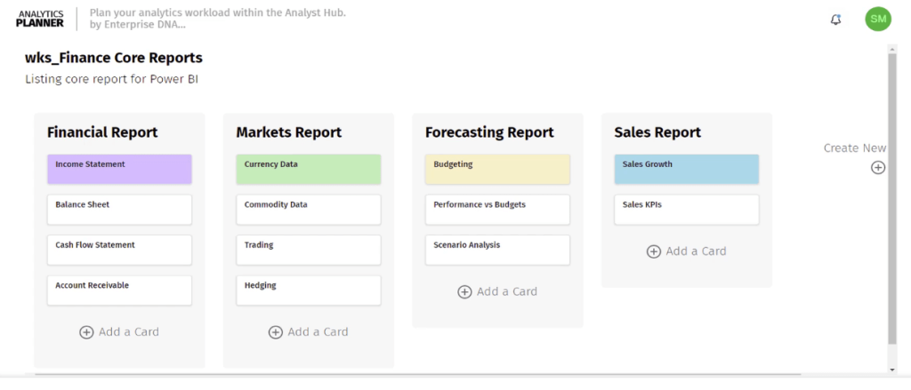 planner Power BI