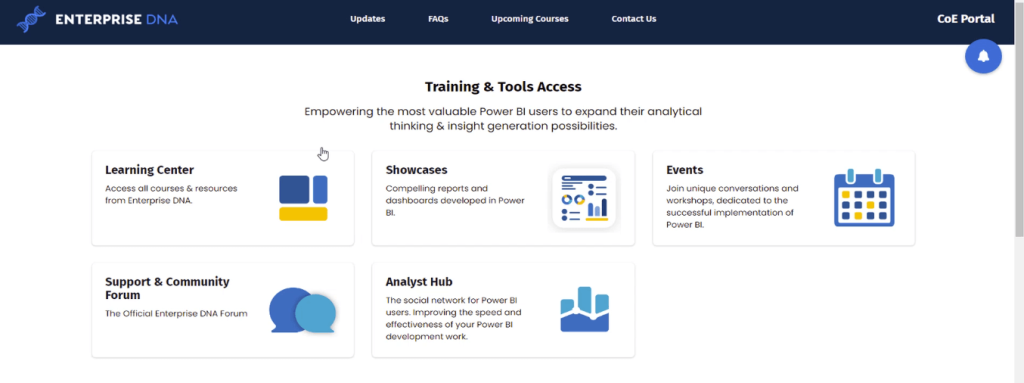 Power BI license