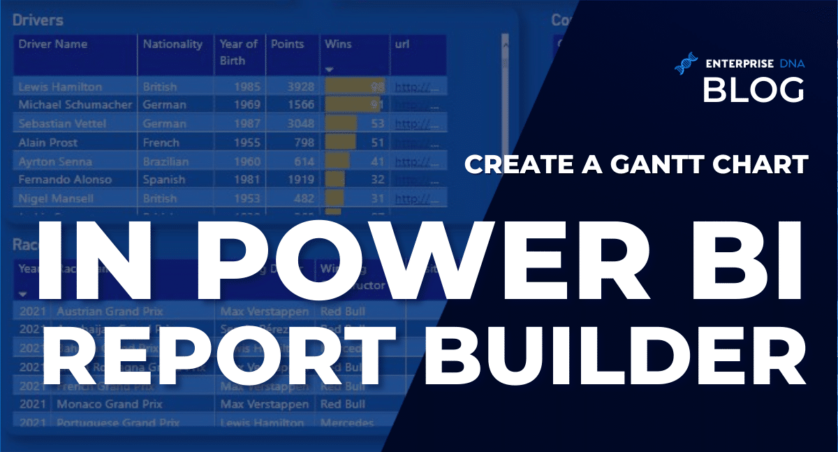 Create A Gantt Chart In Power BI Report Builder