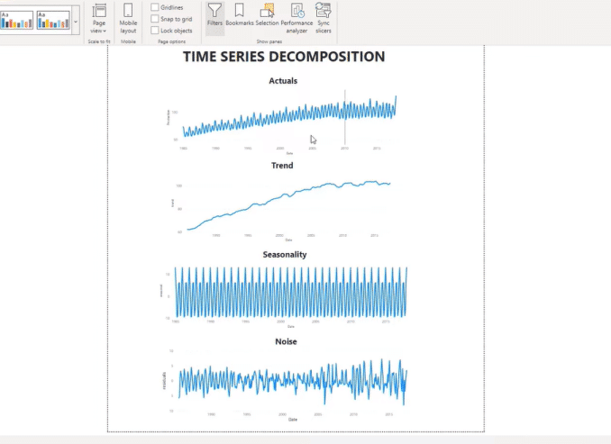 Power BI Time Series Graphs