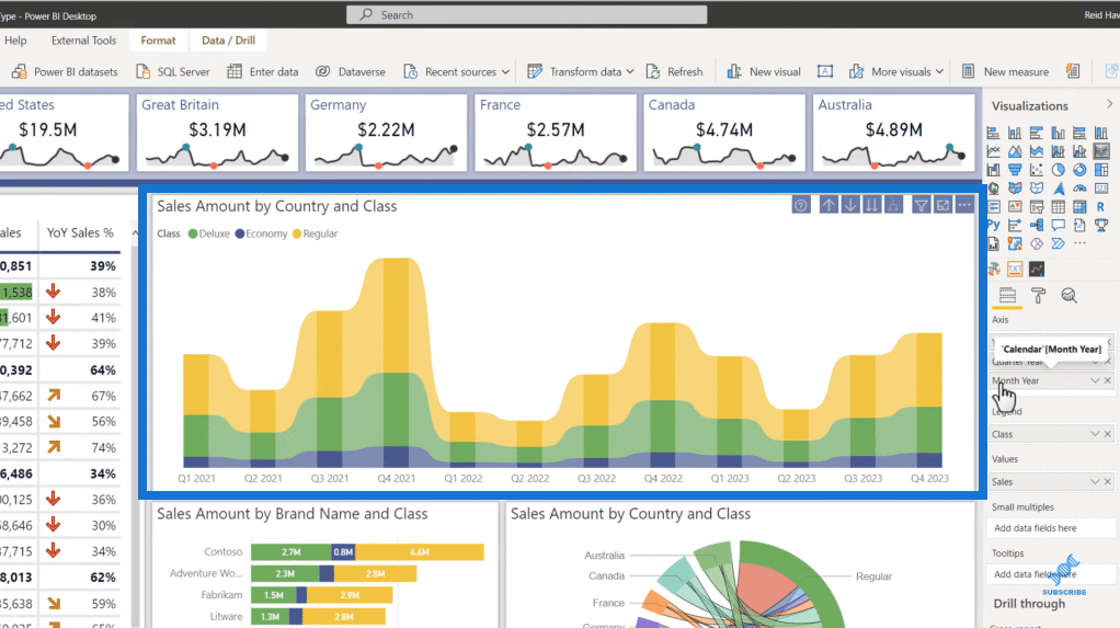 calendar table in Power BI