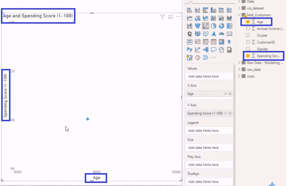 Clustering in Power BI