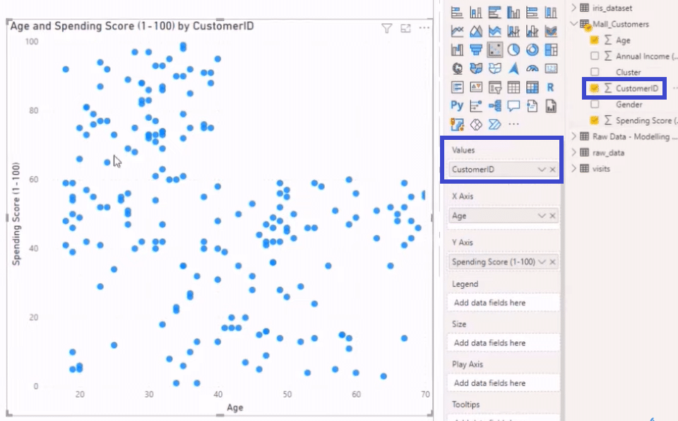 Scatter Plot Clustering in Power BI