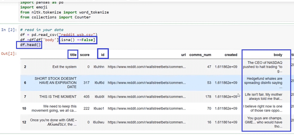 Data set for Emoji in Power BI