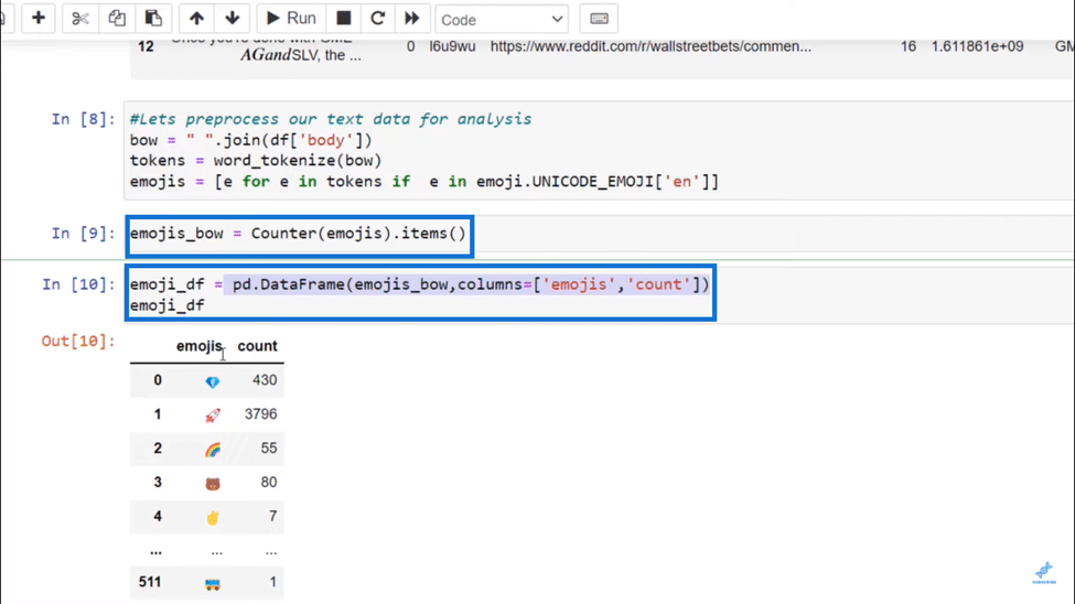 Counting Emoji in Power BI