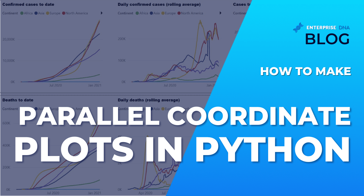 How To Make Parallel Coordinate Plots In Python