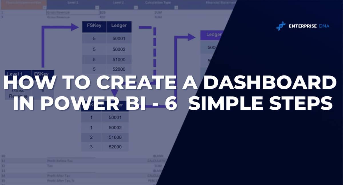 how to create a dash board in power bi 6 simple steps