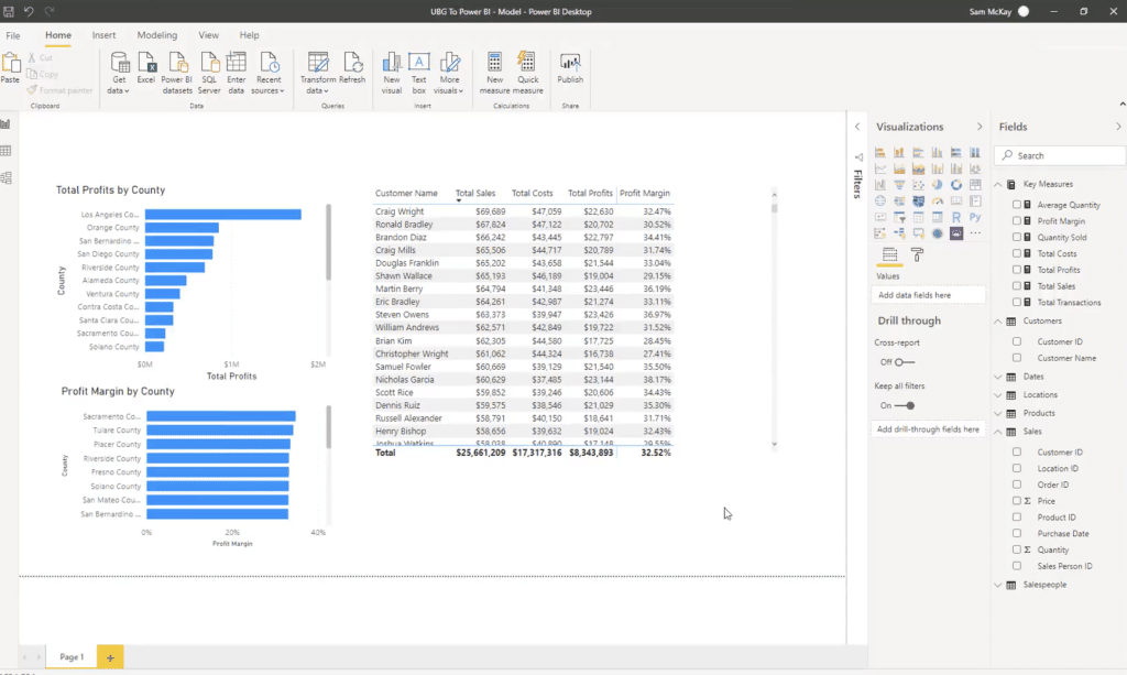 dax and power bi