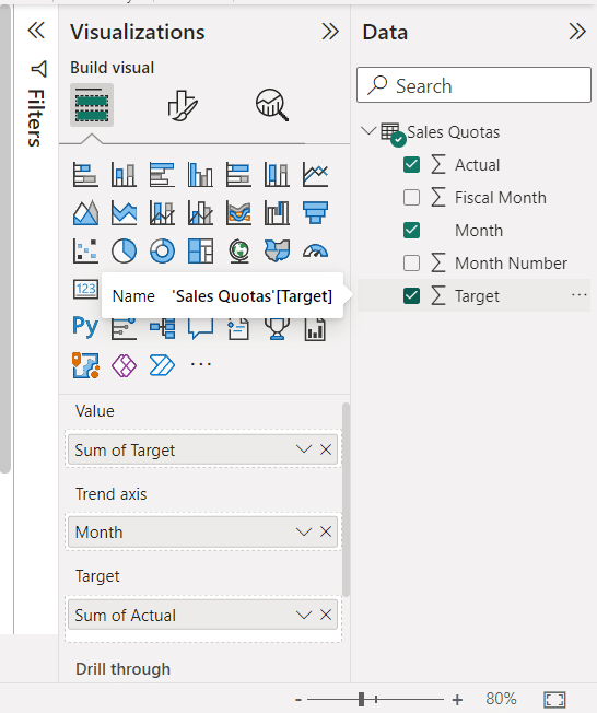 visualization section of the power bi kpi