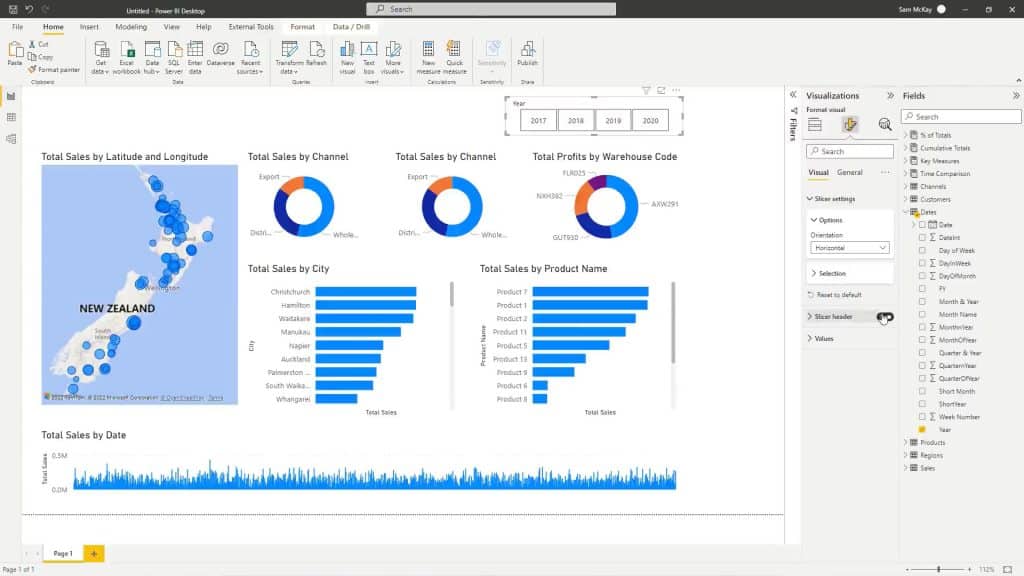 Image showing Power Bi's visualization tools in action. 