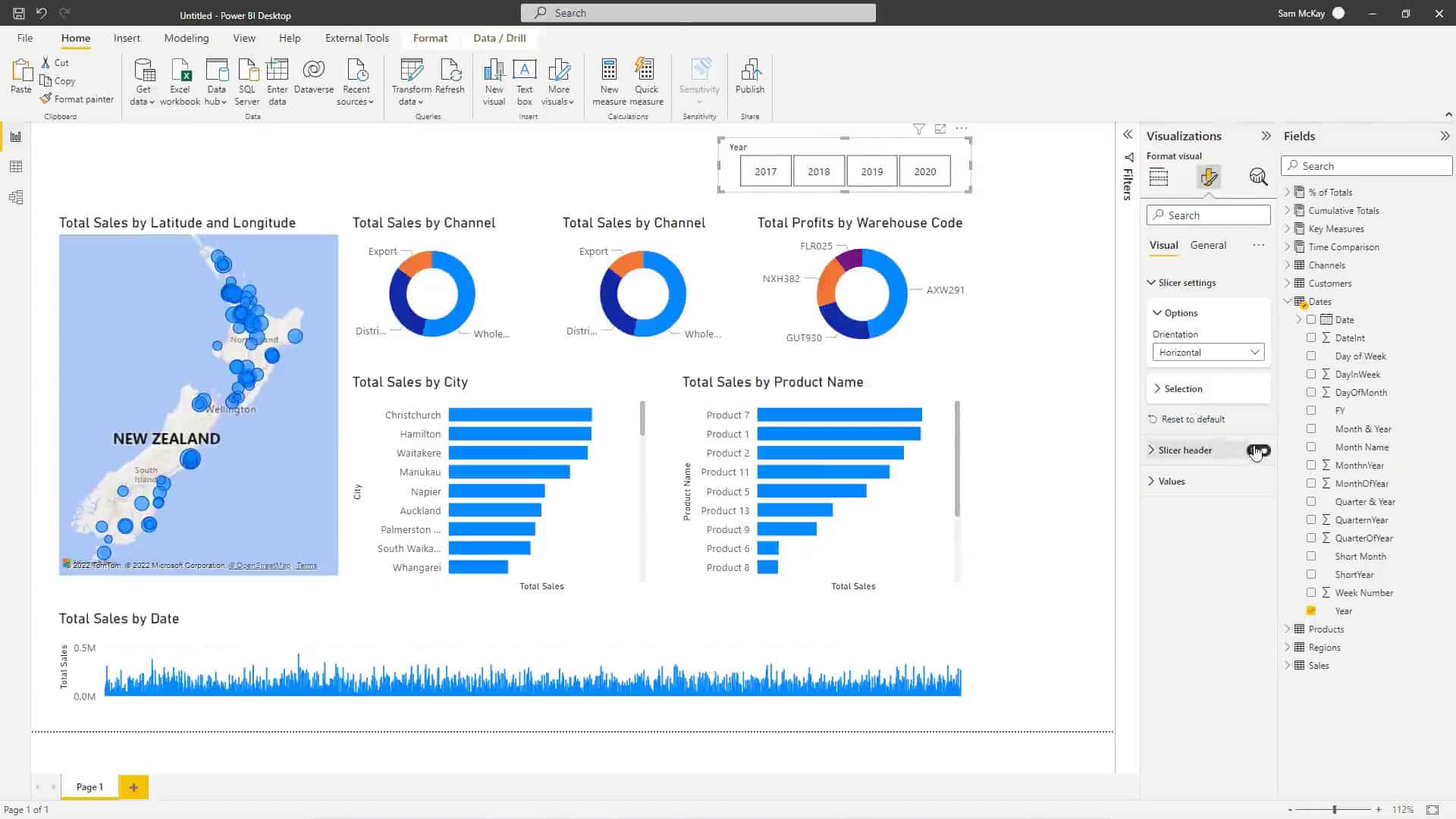 Power BI Pro vs Premium – The Ultimate Guide – Master Data Skills + AI