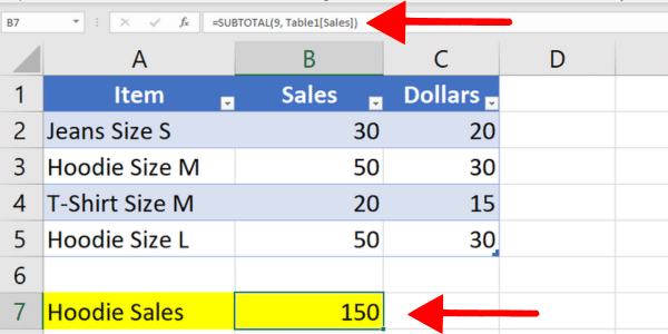 Table with subtotal function taking two arguments