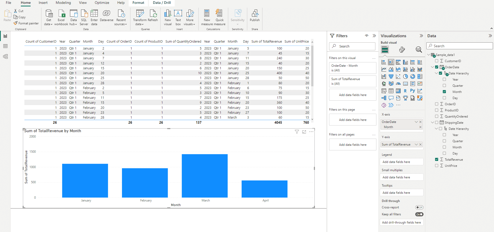 Microsoft Power BI Desktop Date Table Challenges - Sample Dashboard