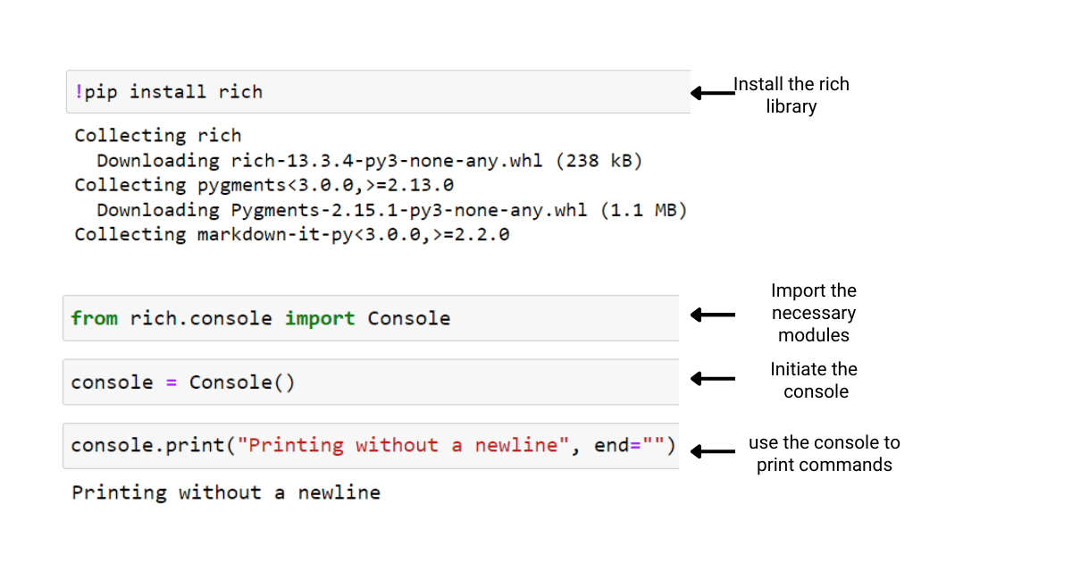 Python Print Without Newline: Easy Step-by-Step Guide | Master Data Skills  + AI