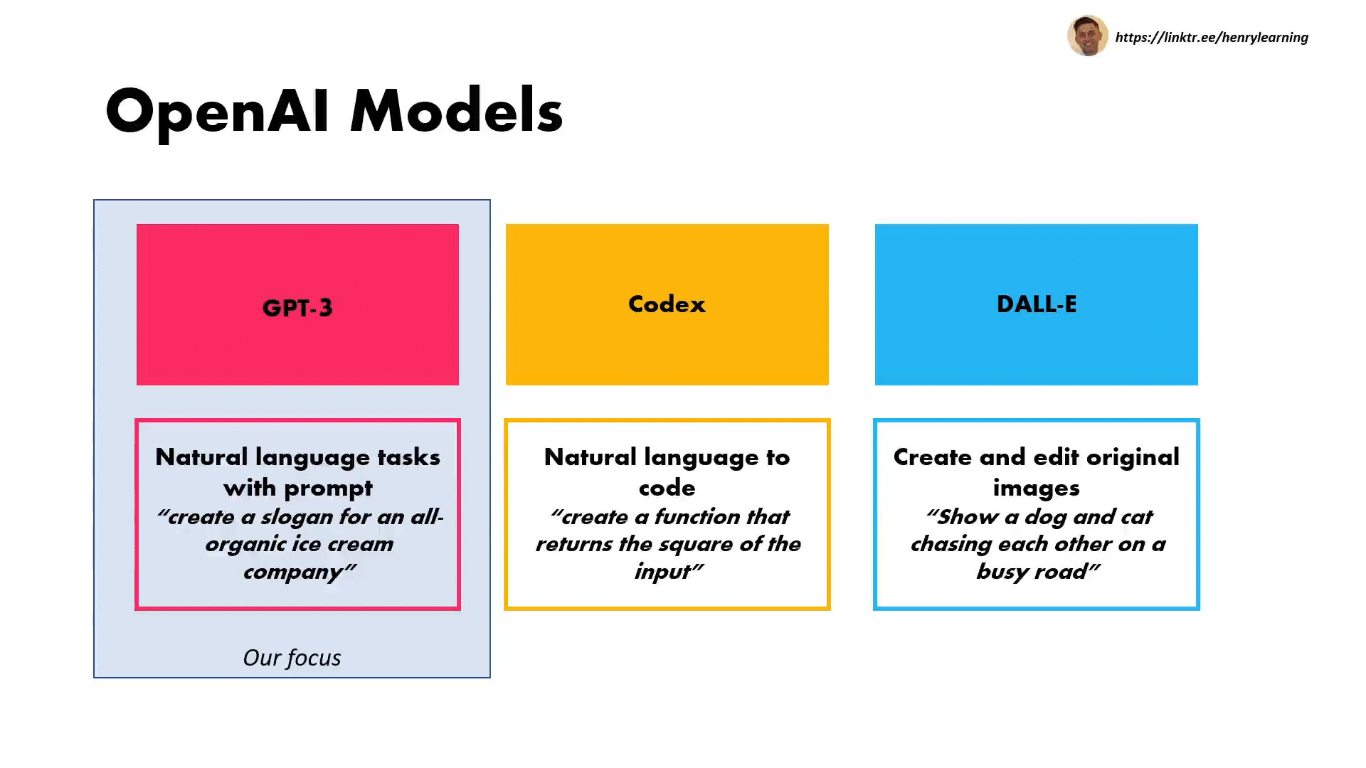 chatgpt api call limit