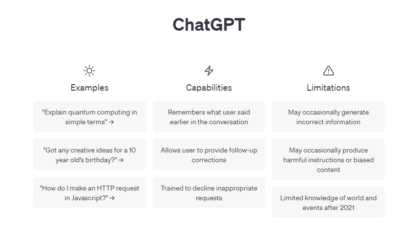 Talk To ChatGPT