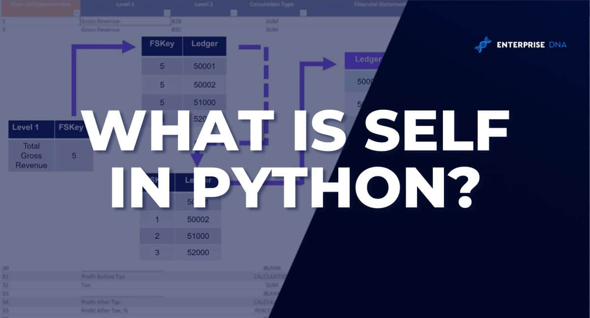 Understanding Self Parameter in Python Classes | Real-World ...